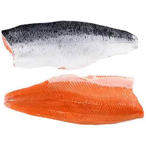 Как выбрать продукты для ресторана: советы для предпринимателей