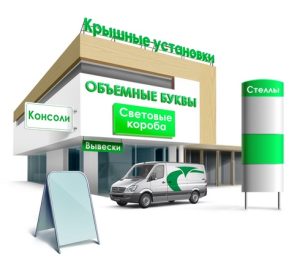 Мастерство и техника: Изготовление качественной наружной рекламы