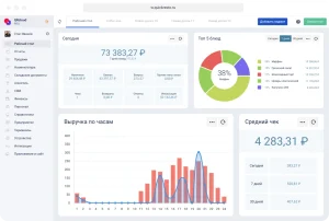 Преимущества автоматизированного учета в общепите