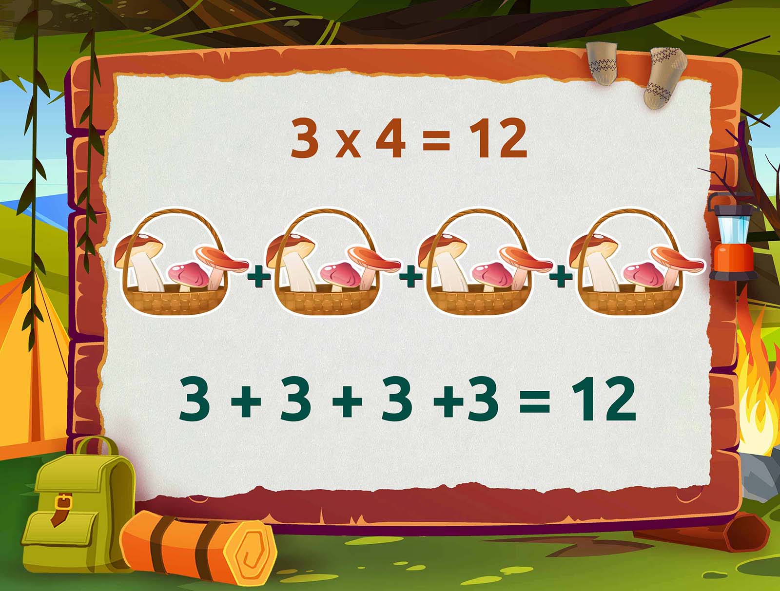 Чем занять ребенка на каникулах