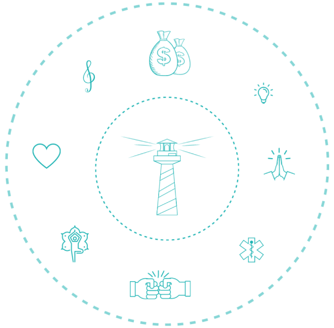 Матрица Судьбы: Ключ к Познанию Себя и Своего Предназначения