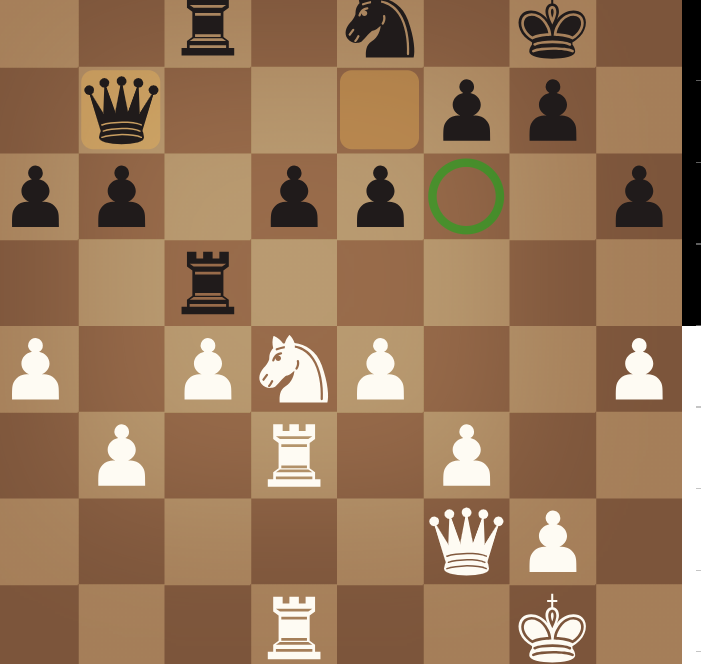 Оттачивайте мастерство, не выходя из дома: Открываем мир шахматных онлайн-клубов и их неоспоримых преимуществ