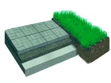 Укладка тротуарной плитки: виды, технологии и советы